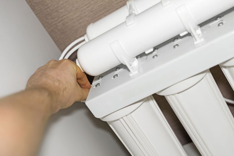 System Testing and Inspection